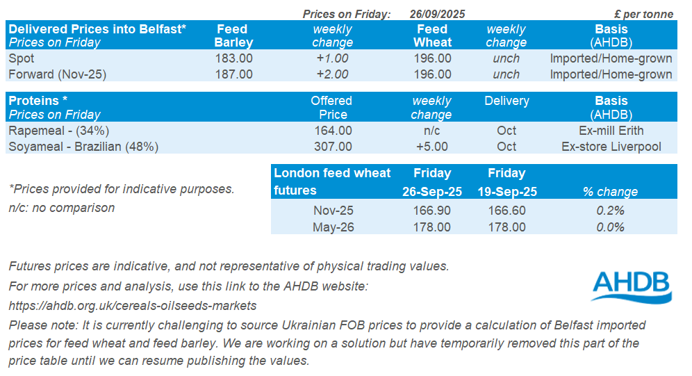 Northern Ireland 29 09 202572.png
